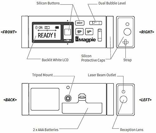 The World's First Bilateral Laser Distance Meter : 262ft/80m. VH-80 Laser Distance Measurer by MagpieTech With Multiple Units – Multifunctional Device For Fast, Precise & Professional Results