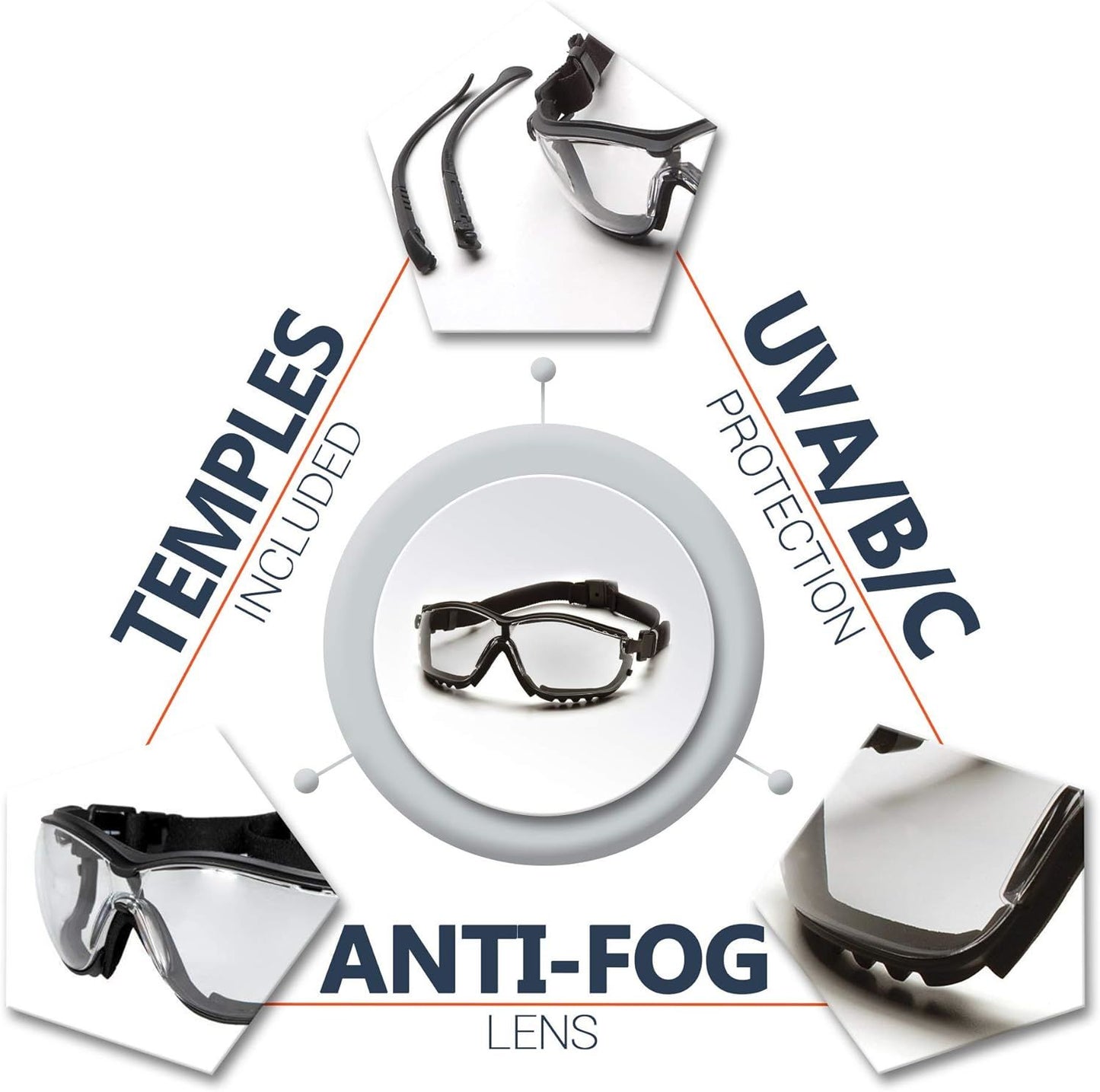 Pack of 300 Anti-Fog Safety Glasses with Foam Padding in Bulk. Anti Scratch. (Black Strap with Foam Padding; 12 Pack)