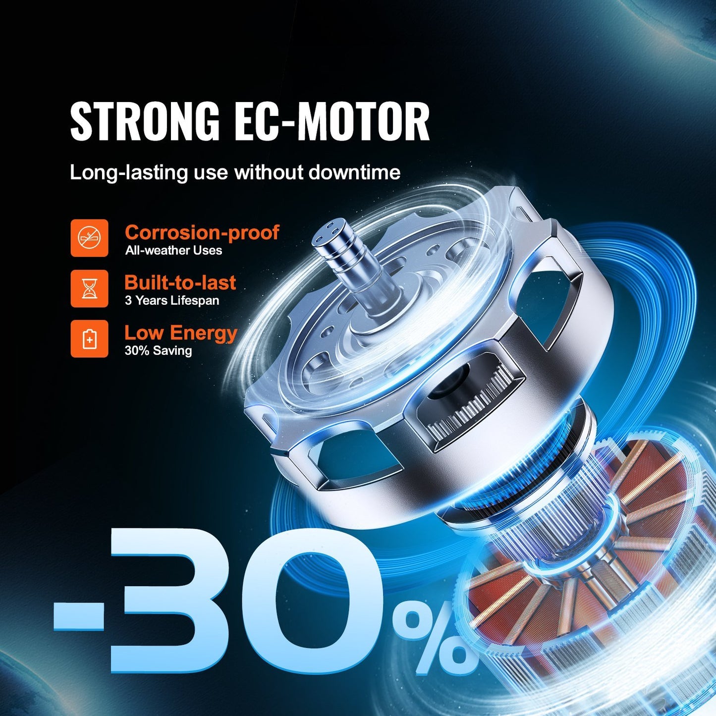 VEVOR Inline-Rohrventilator, 4 Zoll, 205 CFM, leiser Abluftventilator mit EC-Motor, mit Temperatur-Feuchtigkeitsregler für Kühlverstärker, Wachstumszelte, Hydrokultur