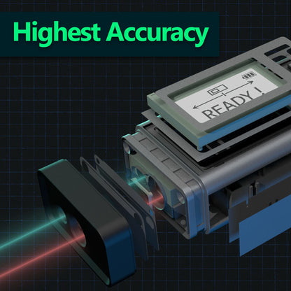 The World's First Bilateral Laser Distance Meter : 262ft/80m. VH-80 Laser Distance Measurer by MagpieTech With Multiple Units – Multifunctional Device For Fast, Precise & Professional Results